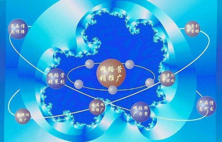 西青新媒体运营企业需要掌握的网络推广技巧有哪些